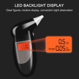 Алкотестеры